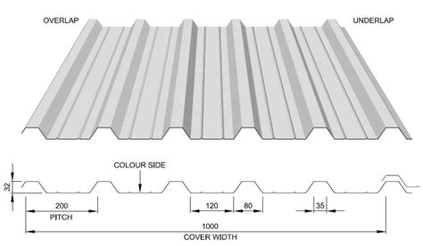 metal sheet cladding detail|standard size of metal cladding.